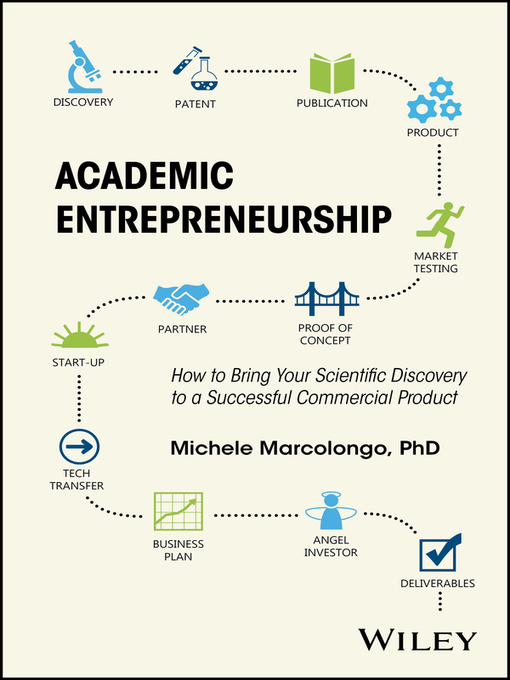 Title details for Academic Entrepreneurship by Michele Marcolongo - Available